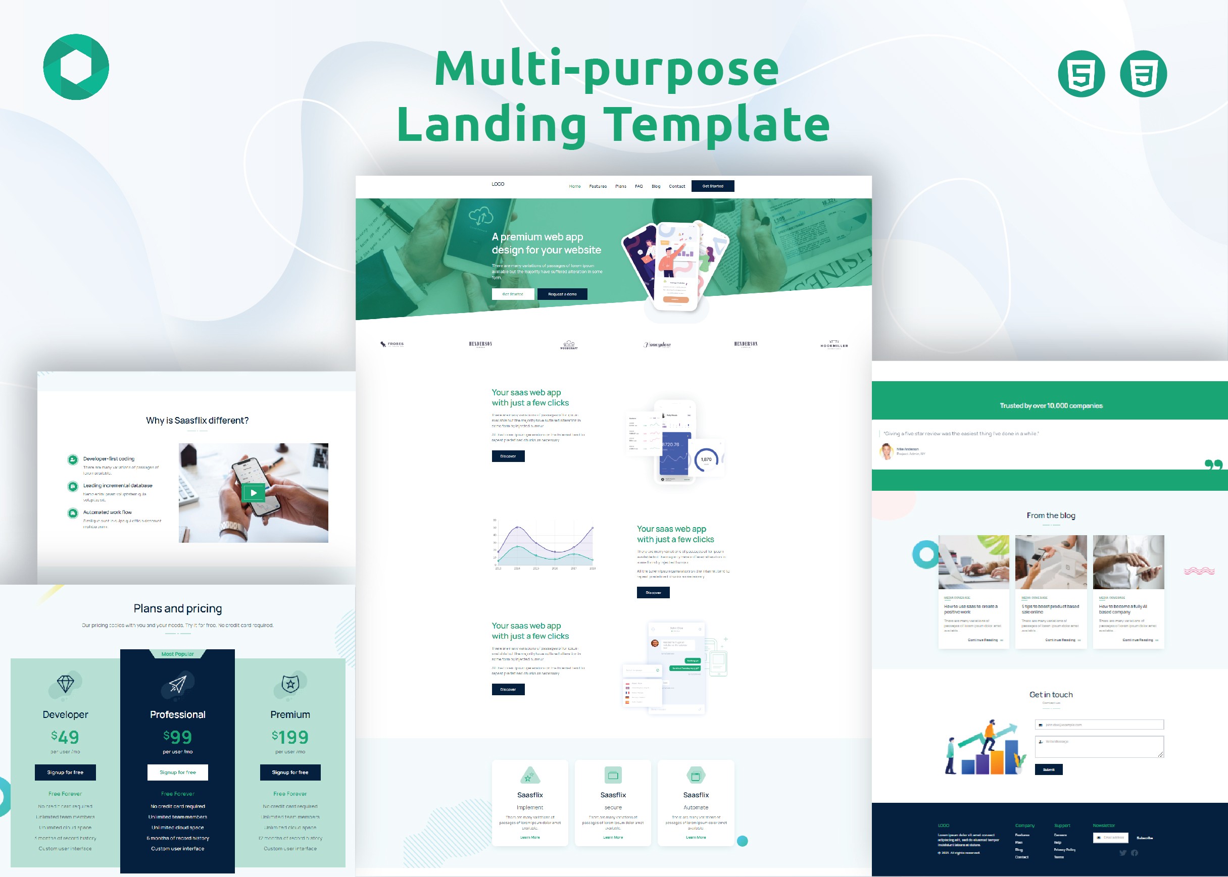 Innovation - Responsive Multipurpose Template